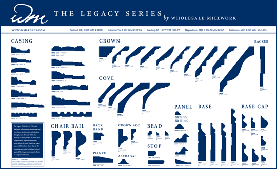 Molding a Legacy